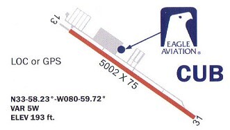 CUB-runway-diagram3